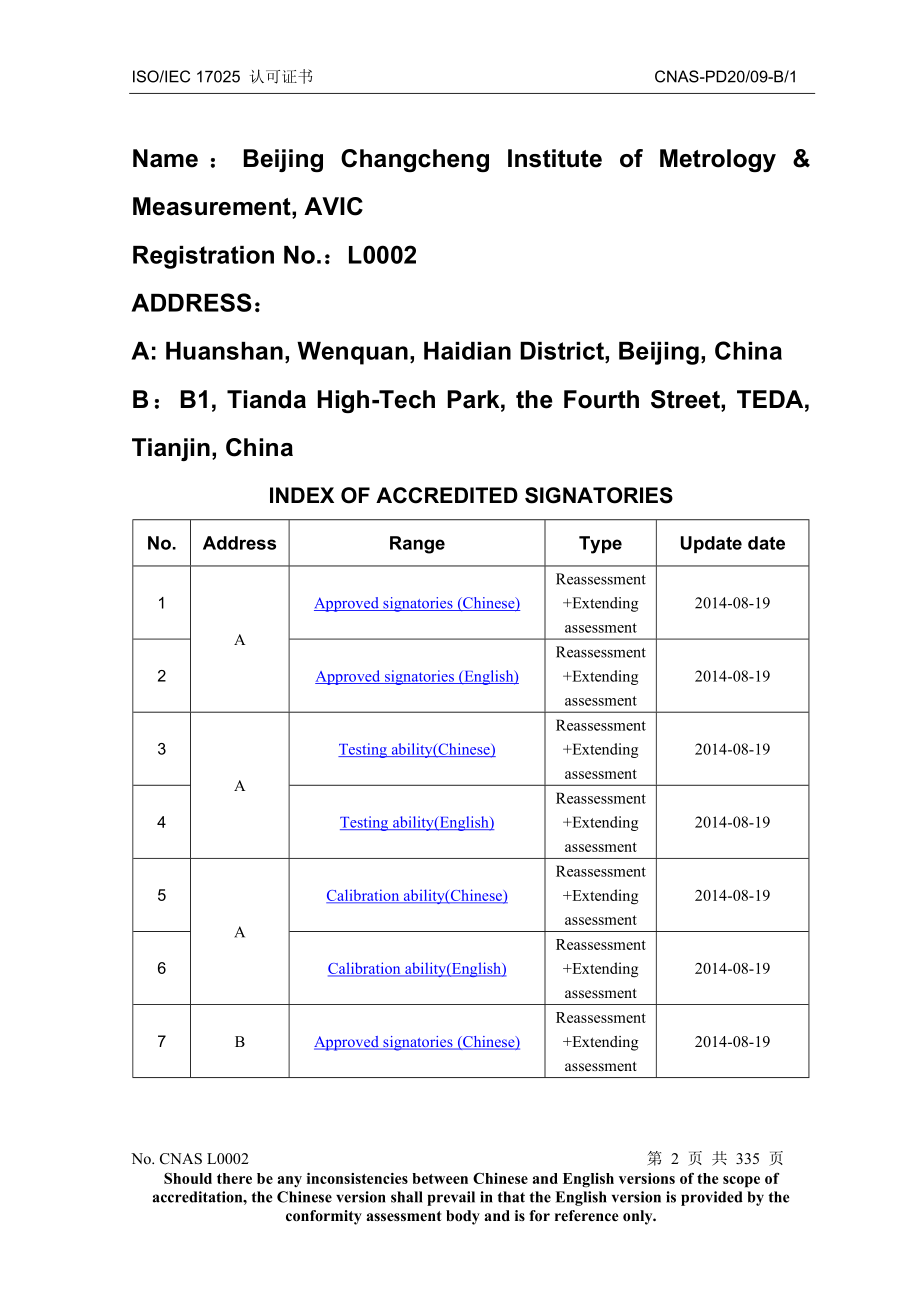 机构名称中国航空工业集团公司北京长城计量测试技术研究所_第2页