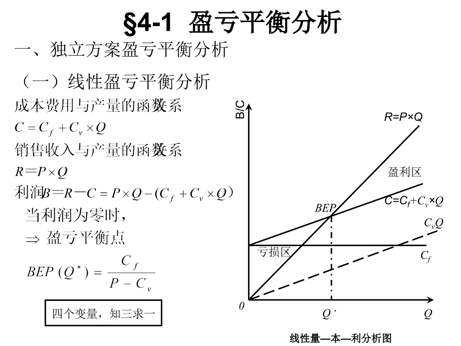    不确定性分析_第2页