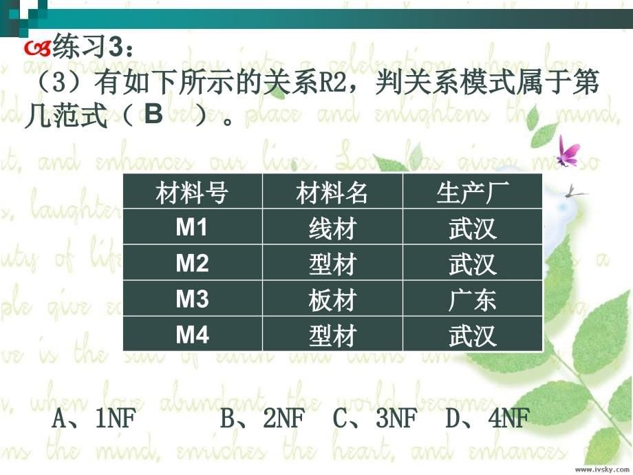  关系数据理论()(上海电力学院)_第5页