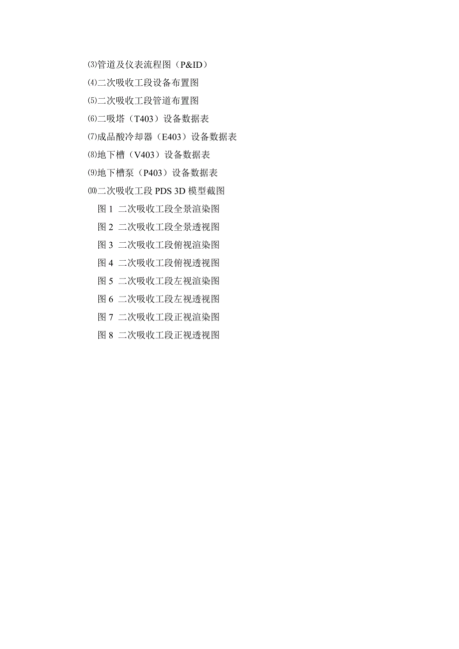 硫磺制酸设计论文参考目录_第4页