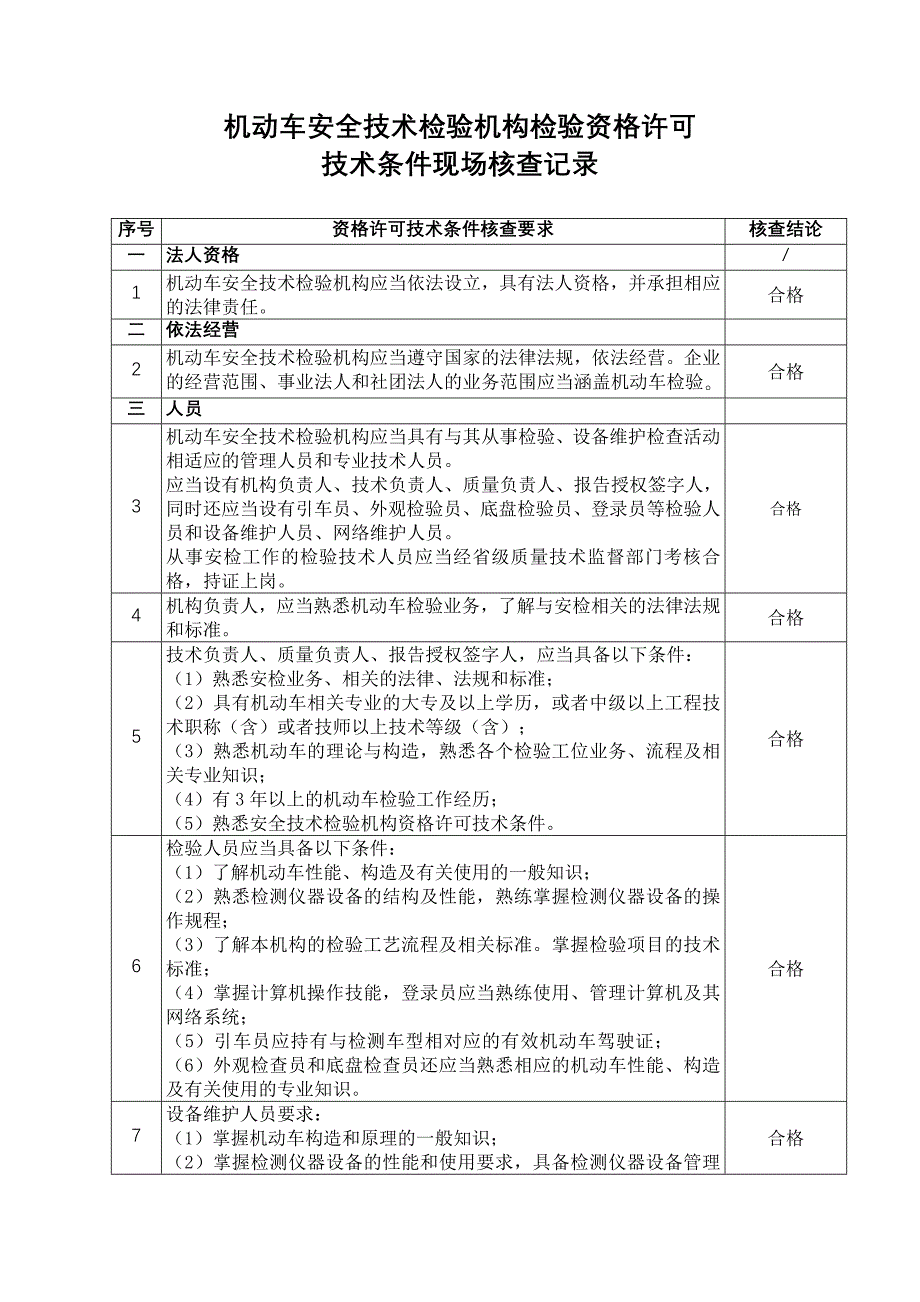 机动车安全技术检验机构检验资格许可技术条件现场核查记录--2014版_第1页