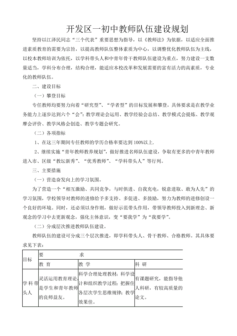 开发区一初中教师队伍建设规划_第1页