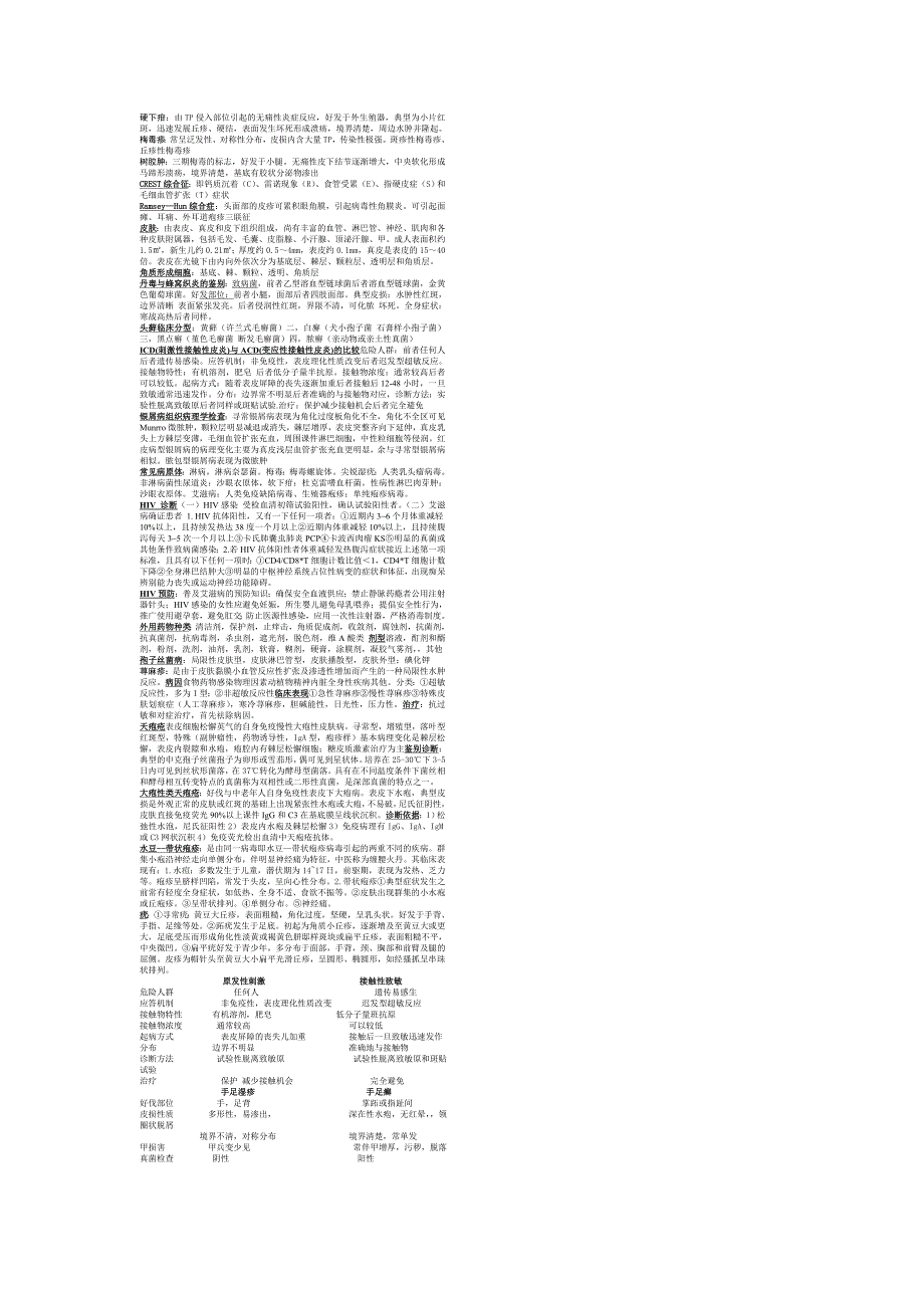 皮肤性病学重点 考试 辅助补充版_第1页