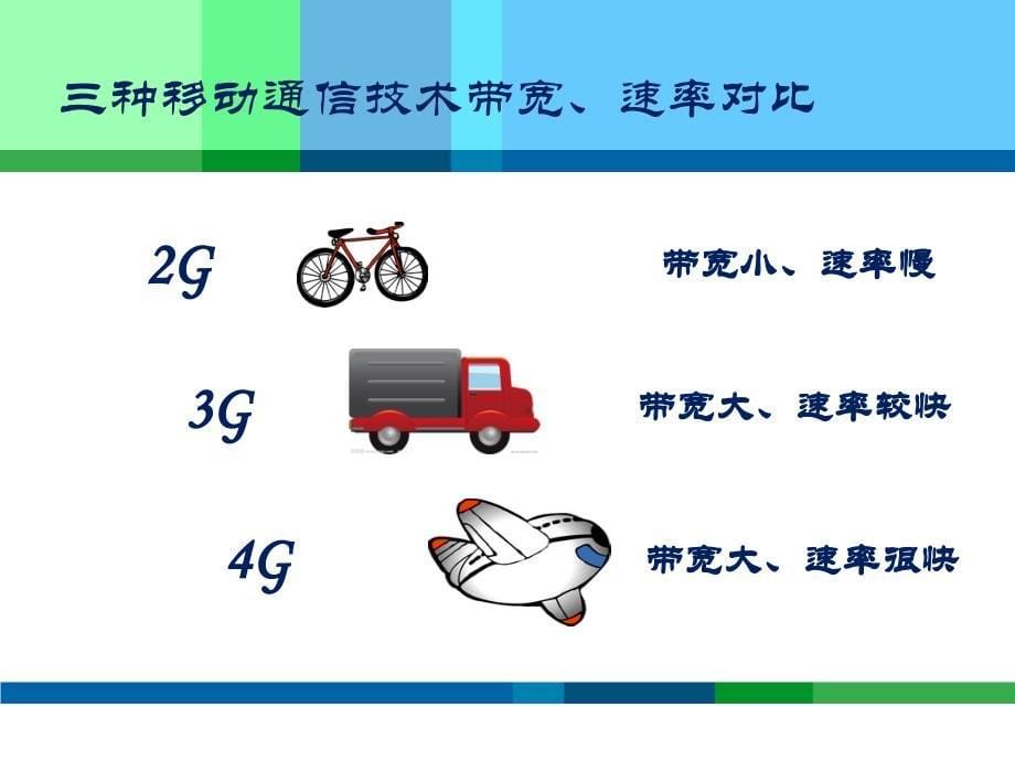 移动通信技术简介--  最终版_第5页