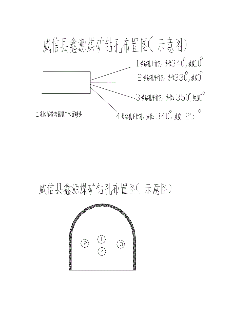 三采区煤仓绕道钻孔设计图2012.12.10_第1页