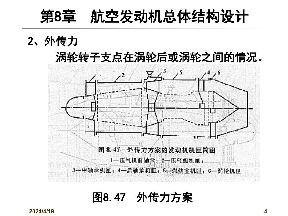 十-航空发动机总体结构_第4页