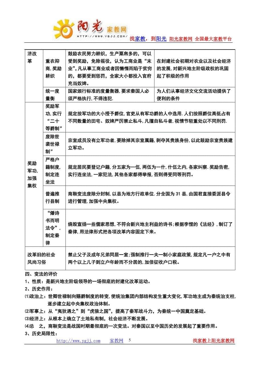 江苏高中选修《改革》学习经典资料!!!_第5页