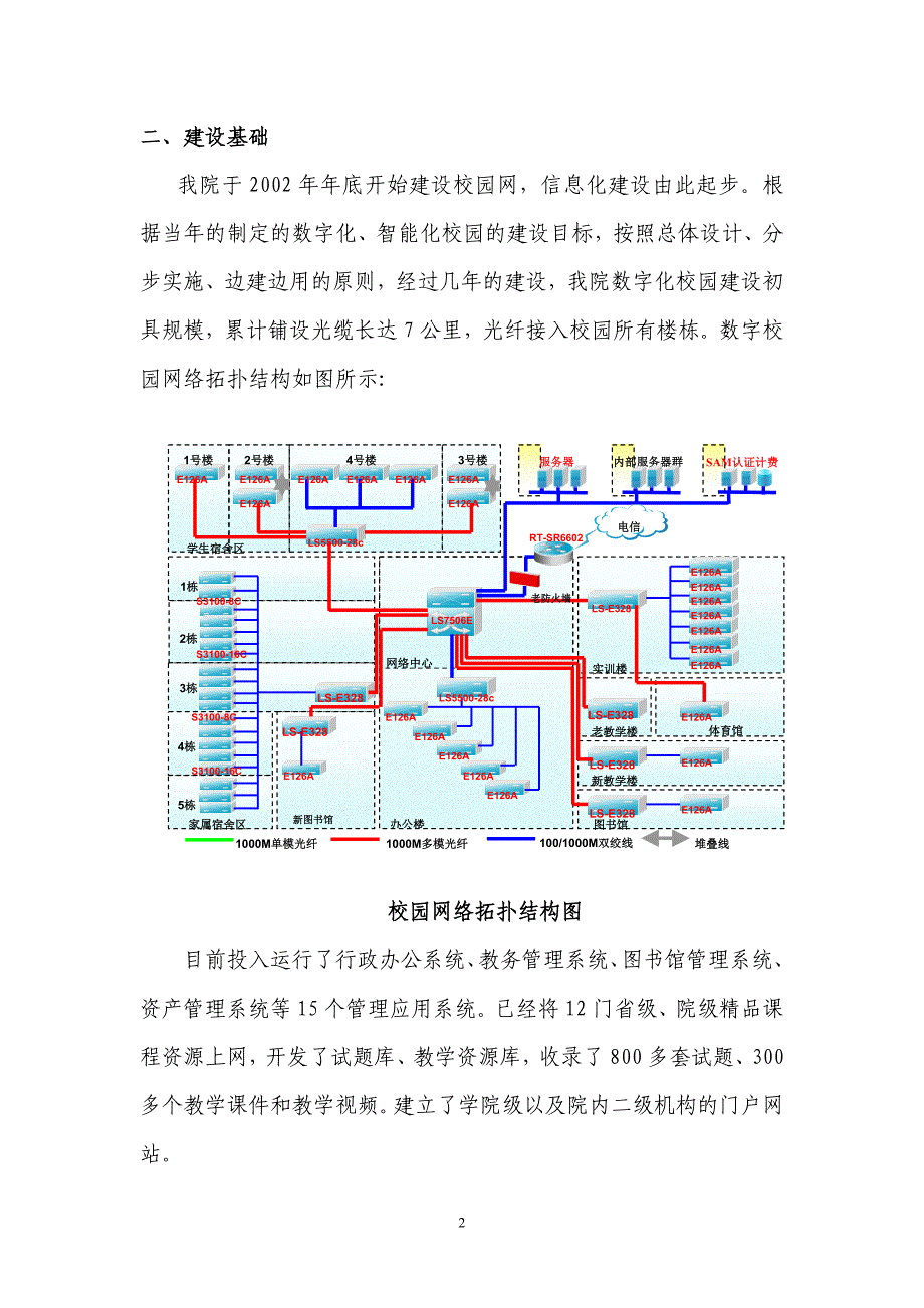 某职业技术学校申请教育信息化试点单位汇报材料_第2页