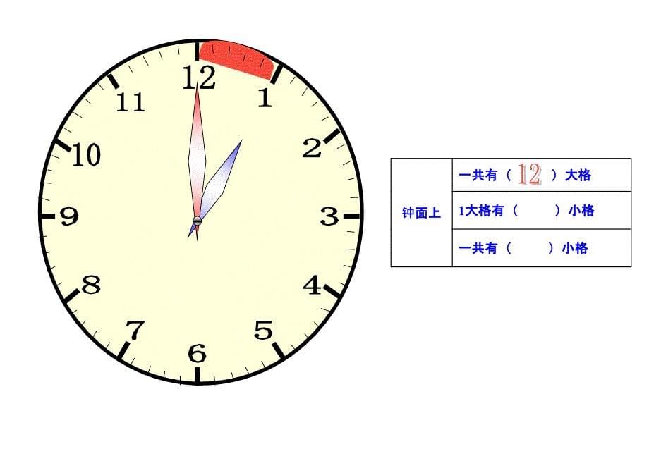 人教版小学数学二年级上册《认识时间》PPT课件(1)_第5页