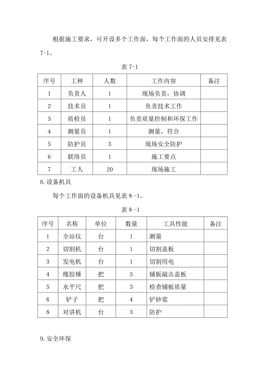 盖板安装作业指导书_第4页