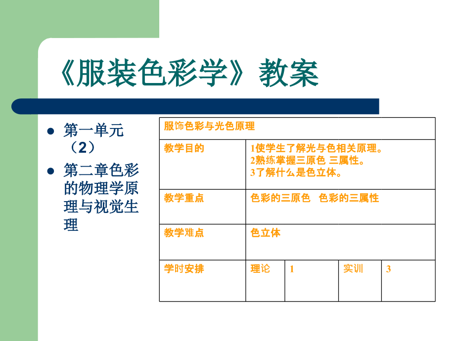 色彩的物理学原理与视觉原理_第3页