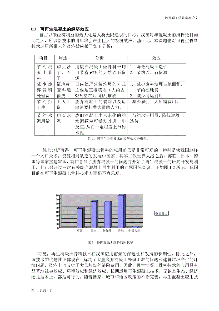 可再生混凝土的发展前景_第3页