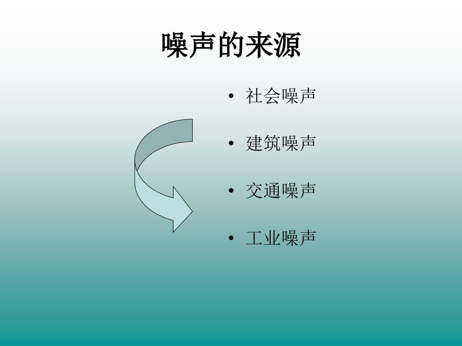 城市轨道交通概论_第二十五章城市轨道交通振动与噪声1_第4页