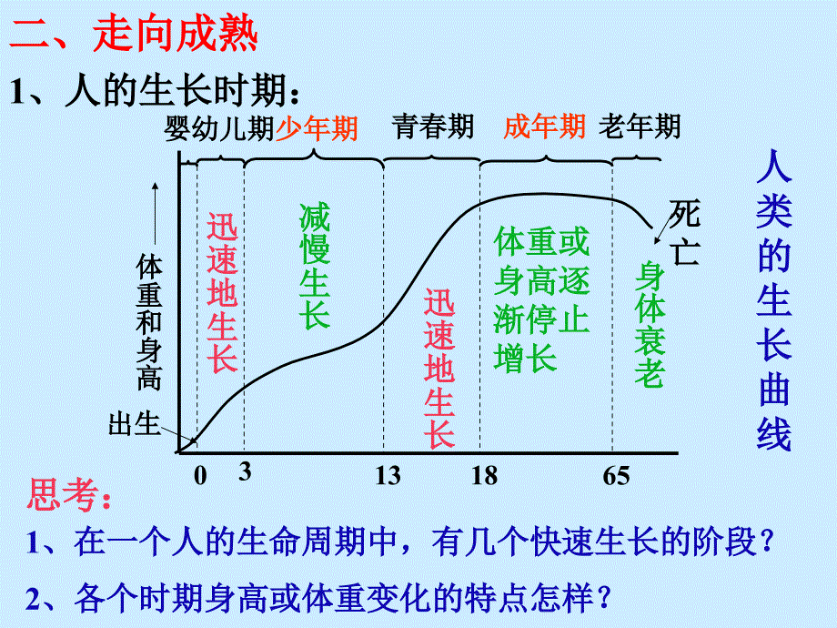 浙教版七年级科学上册：第一章复习课件 (共50张)_第4页