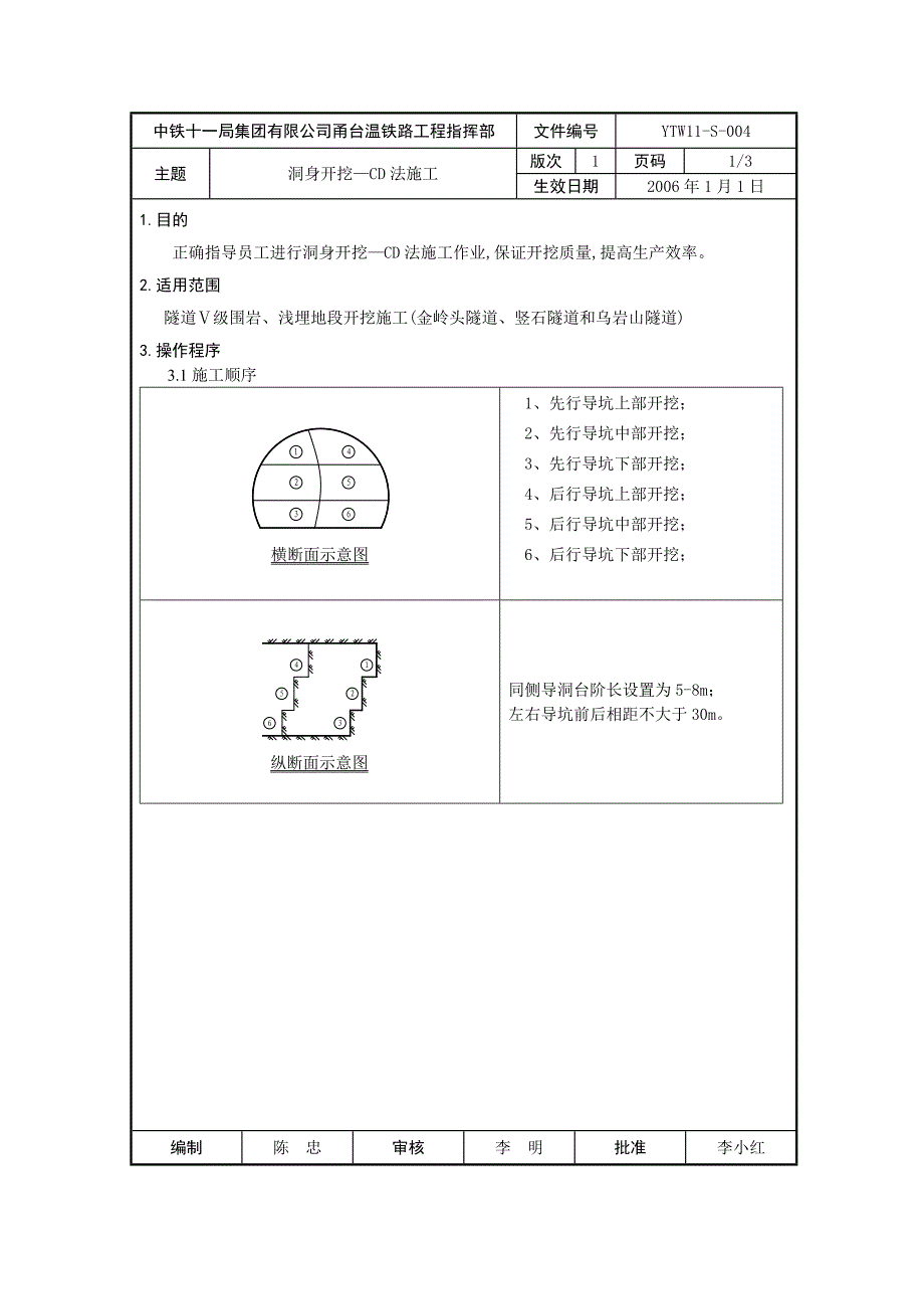 洞身开挖--cd法施工作业指导书4_第1页