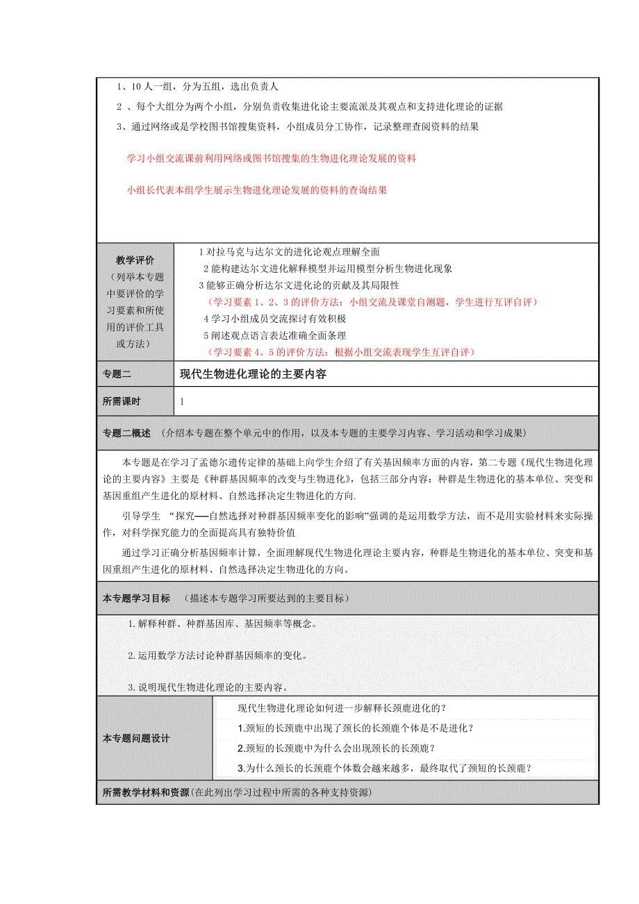 现代生物进化理论主题单元设计_第5页