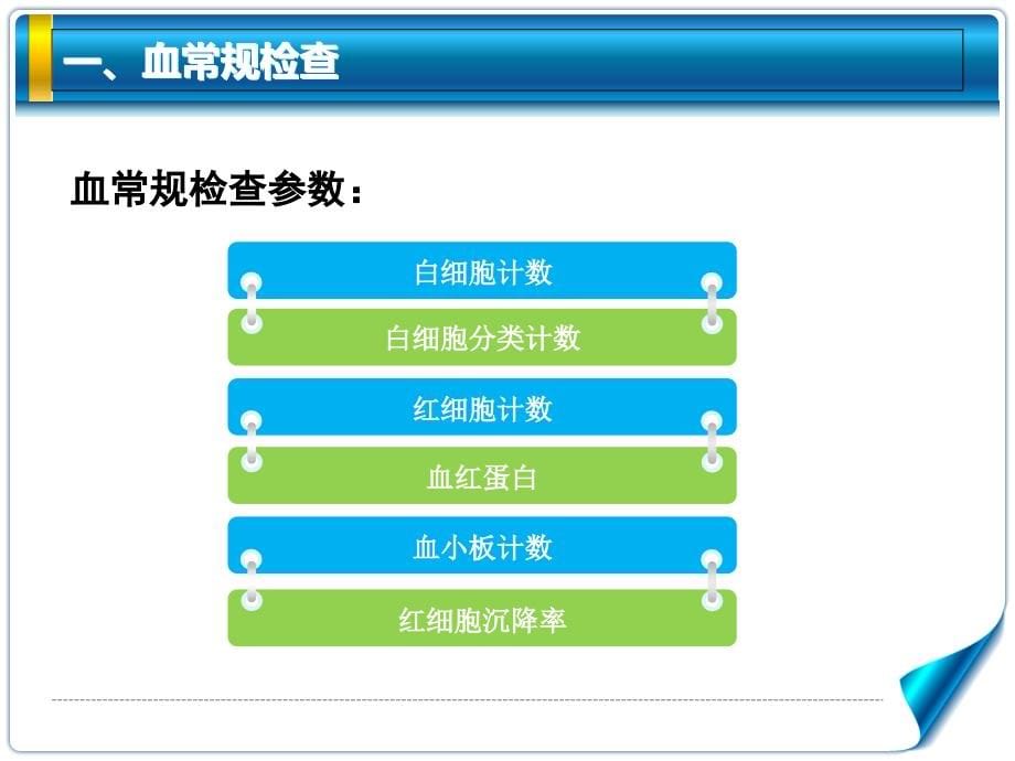 常用医学检查指标及其临床意义_第5页