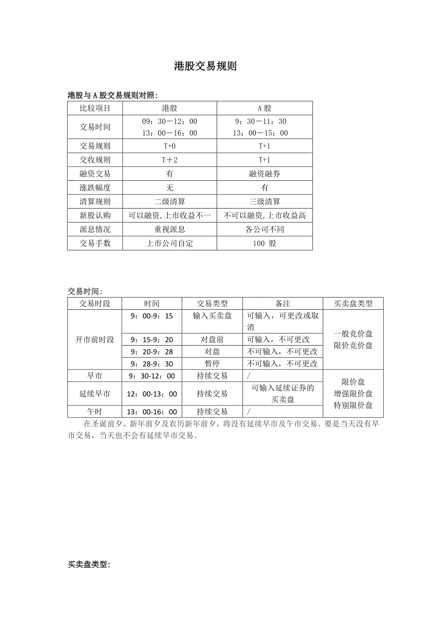港股交易规则整理_第1页