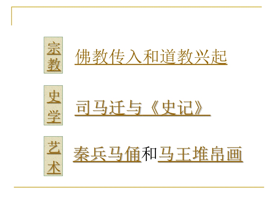 最佳岳麓版历史七上19课《秦汉的宗教、史学和艺术》课件_第2页