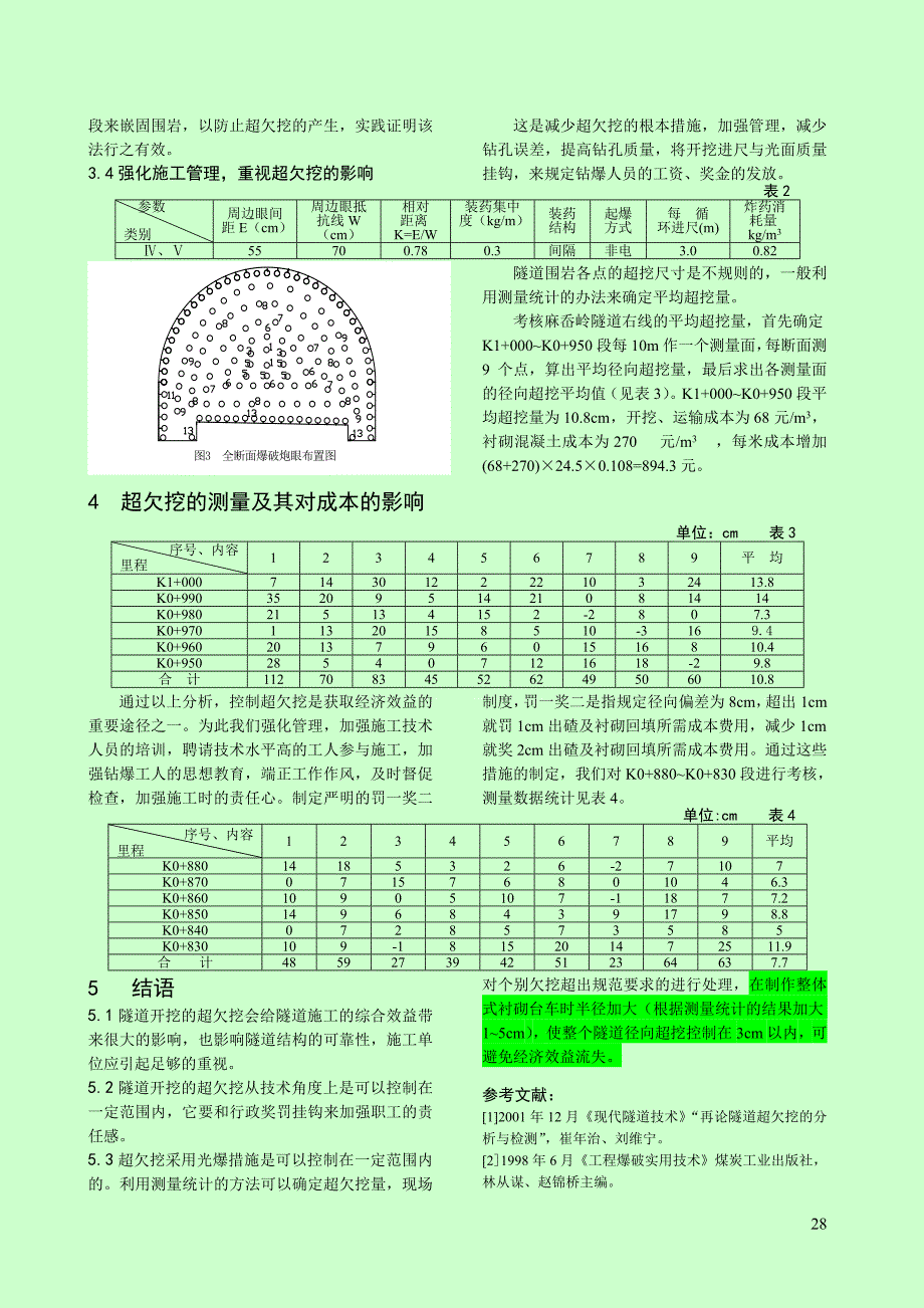 麻岙岭隧道超欠挖控制探析_第2页