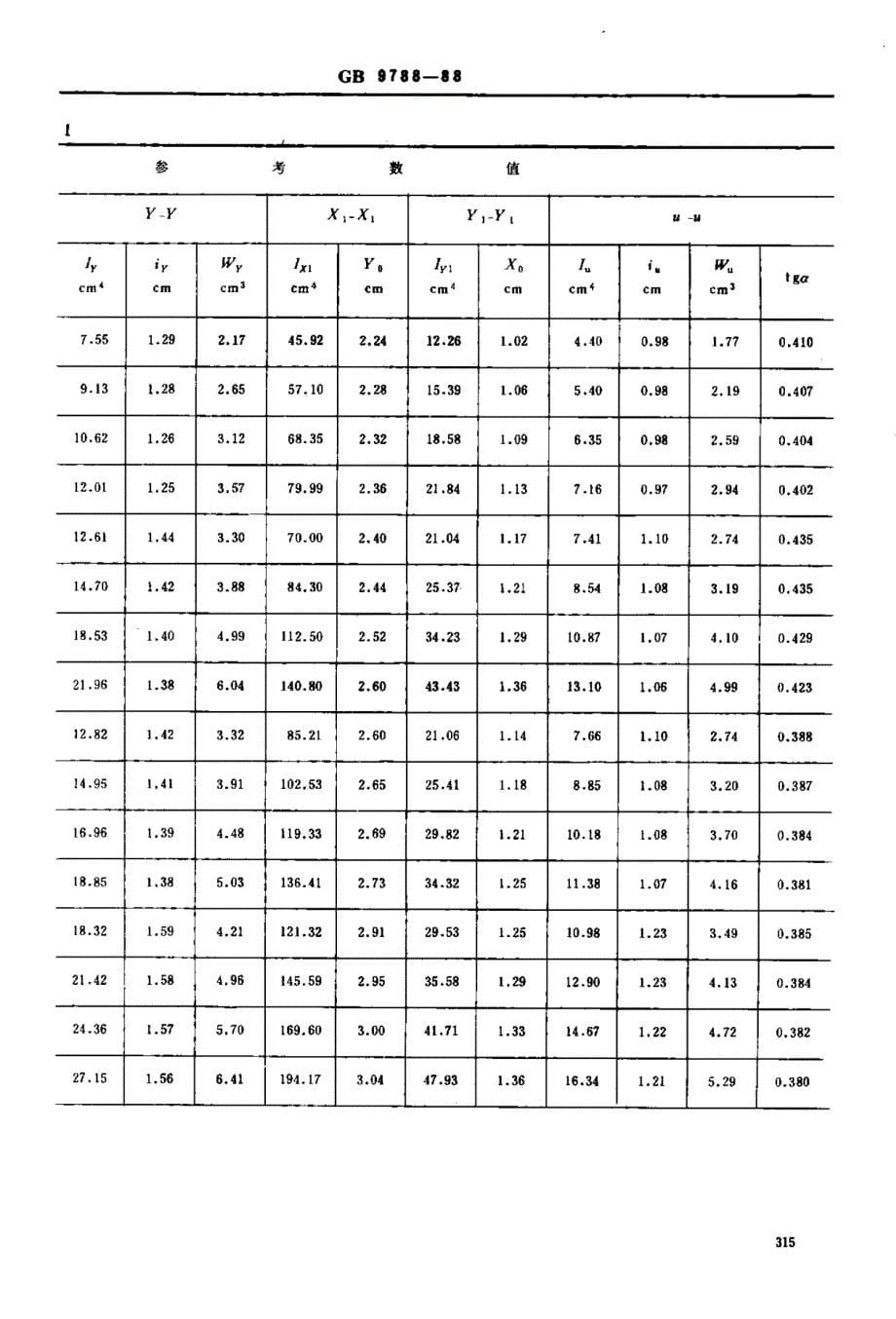 材料-不等边角钢_第5页