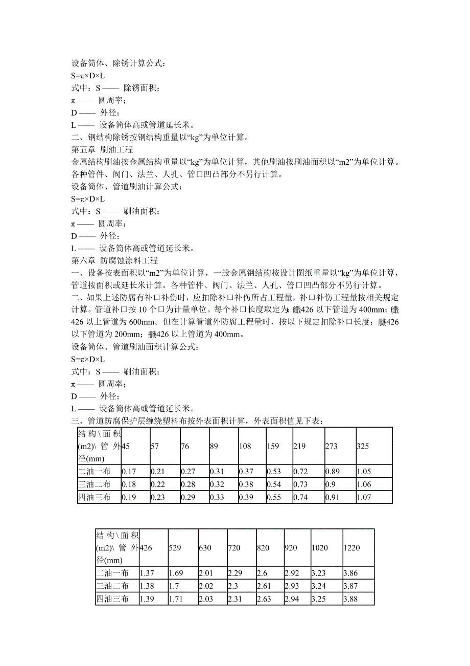 河北2008市政定额_第4页