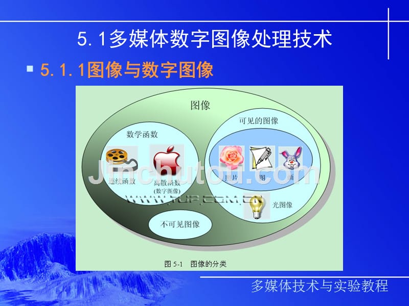  数字图像处理与实验_第2页