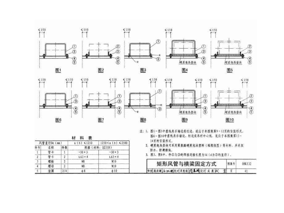 风管安装标准(图集)_第4页