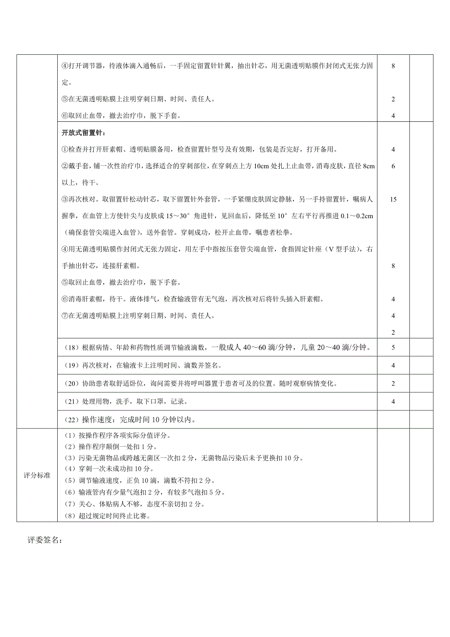 静脉留置针操作考核评分标准_第2页