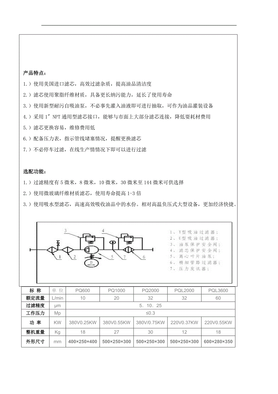 各种工业设备对润滑油的要求(2010版)_第3页