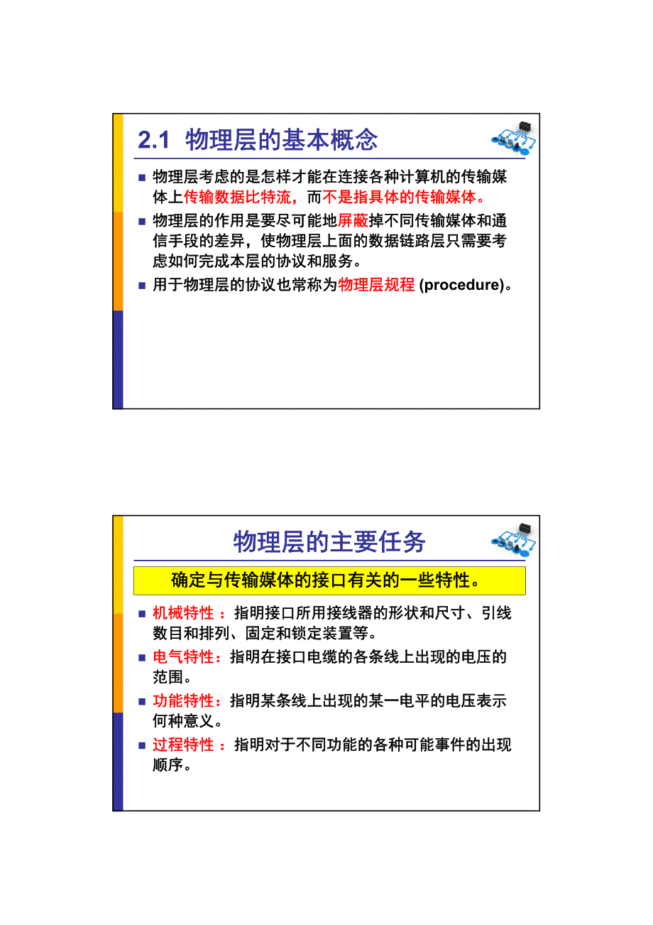 计算机网络技术CH2- 物理层_第2页