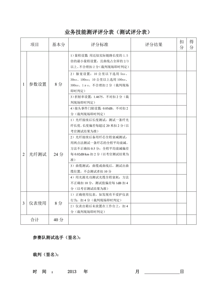2013年熔接、测试与杆上作业测评方案(初稿)_第1页