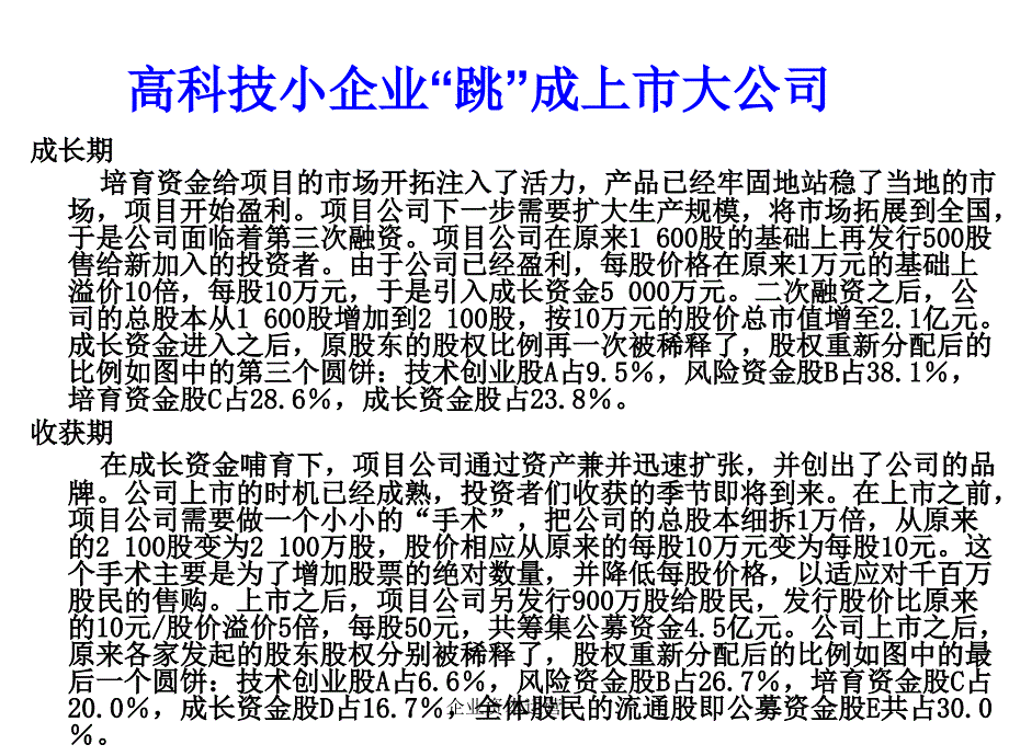 湘潭大学资本运营第二章企业长期融资工具和方法_第4页