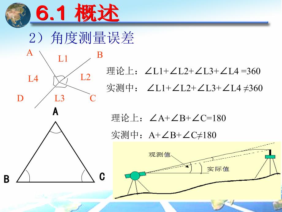  测量误差的基本理论_第4页