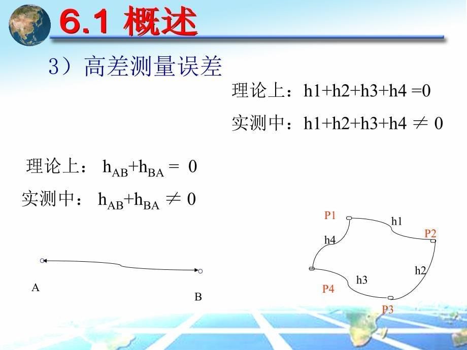  测量误差的基本理论_第5页