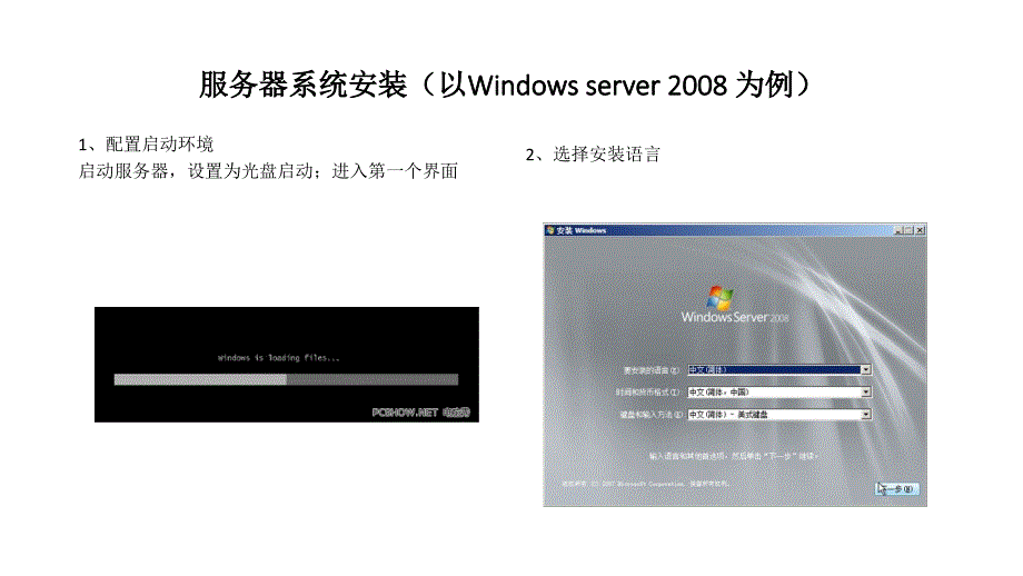 wiindows server 2008r2系统安装和阵列介绍_第1页