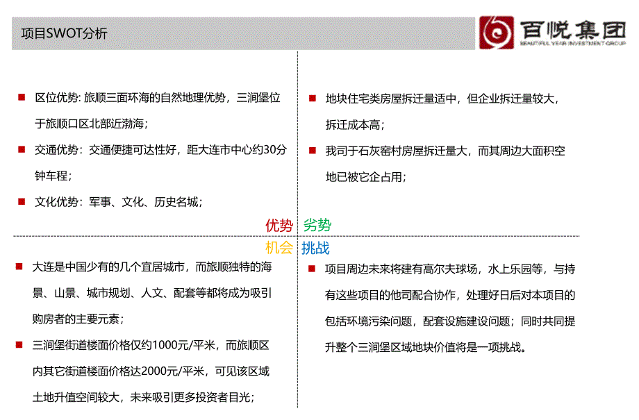 20121213大连市旅顺口区三涧堡项目汇报_第4页