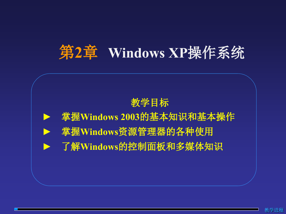 计算机文化基础课件_第2章_WindowsXP操作系统_第1页