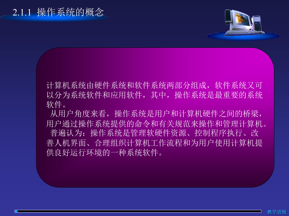 计算机文化基础课件_第2章_WindowsXP操作系统_第2页