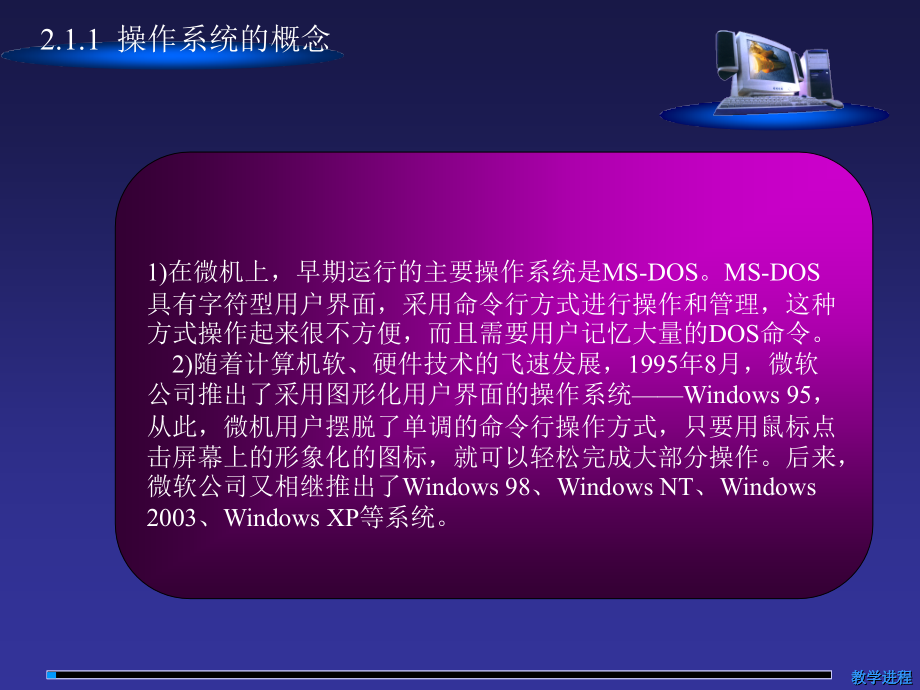 计算机文化基础课件_第2章_WindowsXP操作系统_第4页