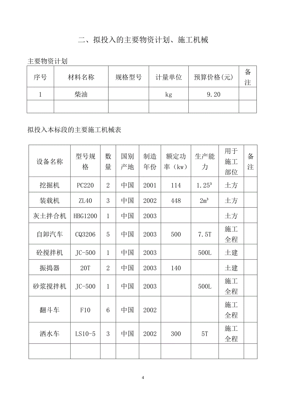 土地整治技术标_第4页