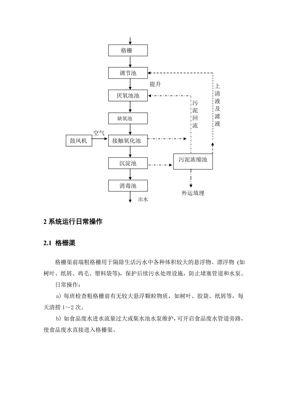 生活污水运行方案与规程_第4页