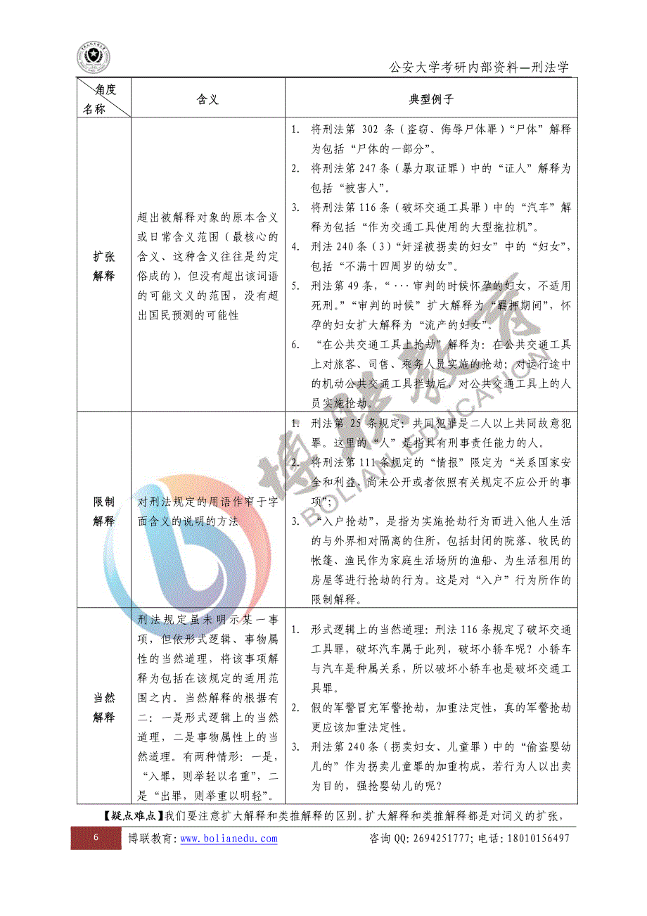 公安大学刑法学高分讲义_第3页