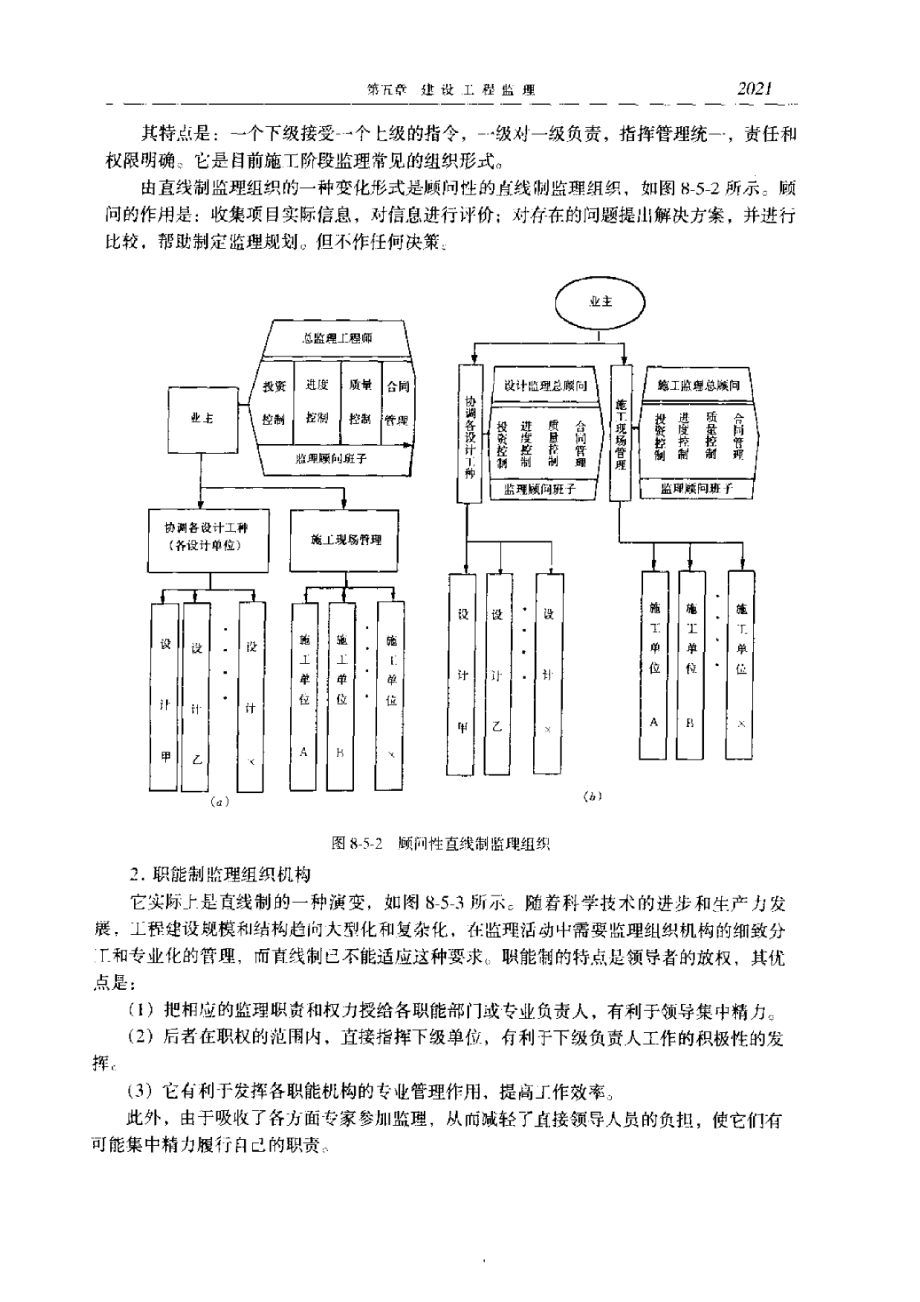 【土木工程】建设工程监理_第2页