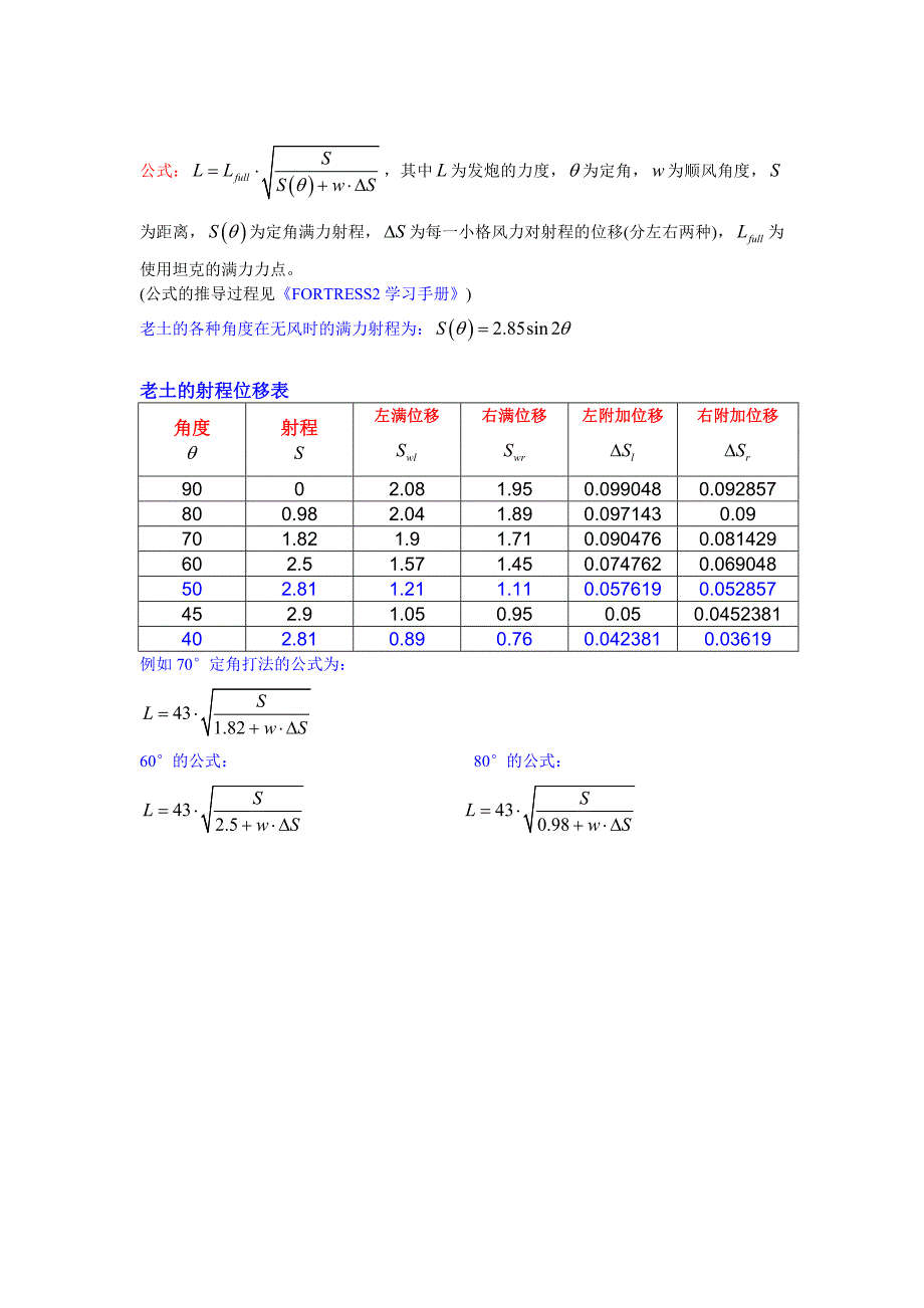 疯狂坦克定角算力打法_第4页