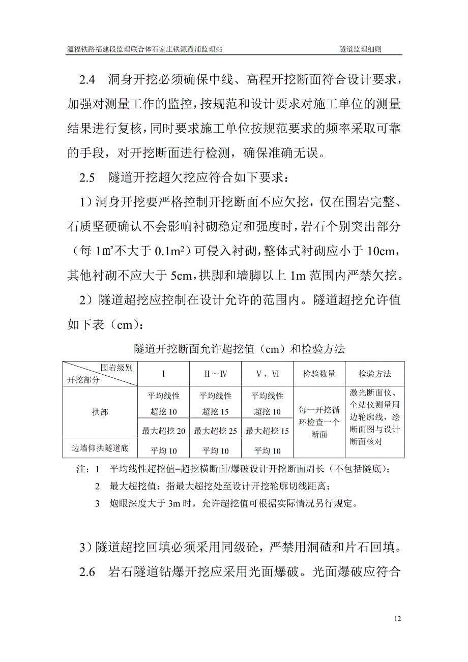 监理实施细则3_第3页