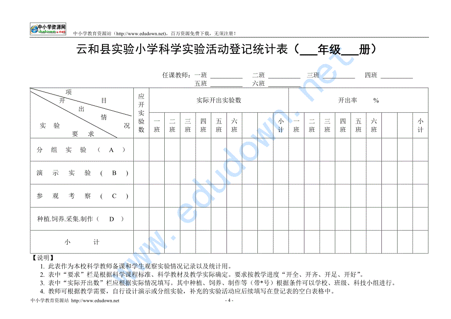 科学实验室登记表_第4页