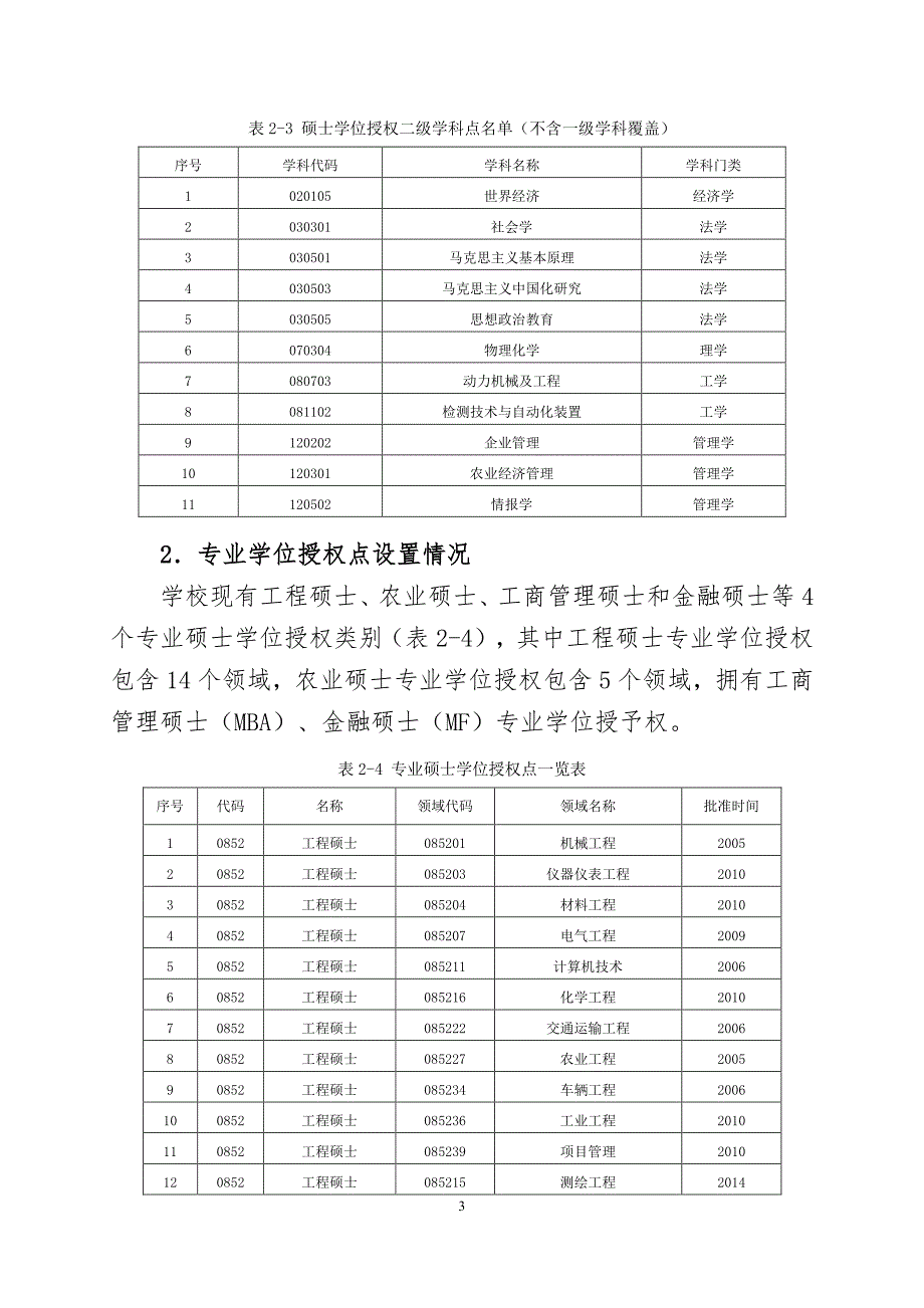 山东理工大学学位与研究生教育质量报告(2015年)_第3页