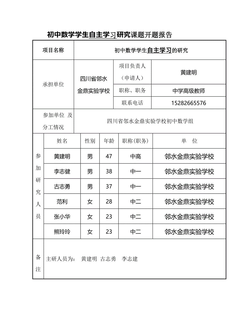 初中数学学生自主学习研究课题开题报告_第1页