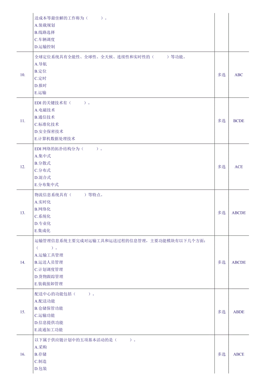 物流信息管理网上记分作业_第2页